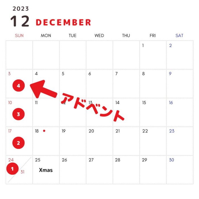 画像：今年のアドベントは12月3日からはじまります