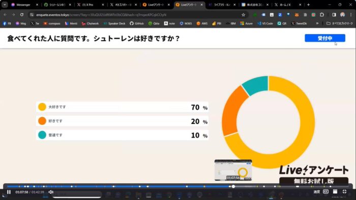 画像：シュトーレンホリデー開催しました！その様子です